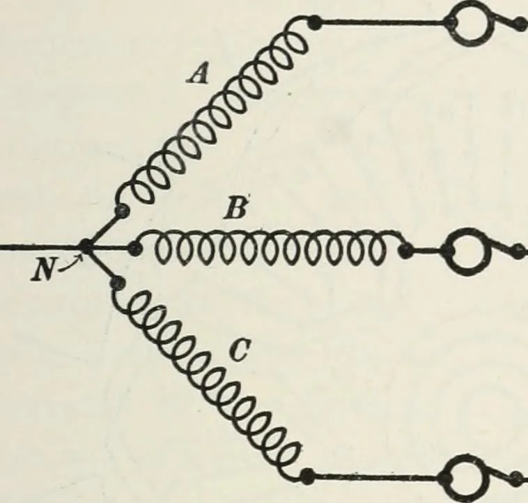 An illustration from Dynamos and motors; a text book for colleges and technical schools, 1911, leaf 234