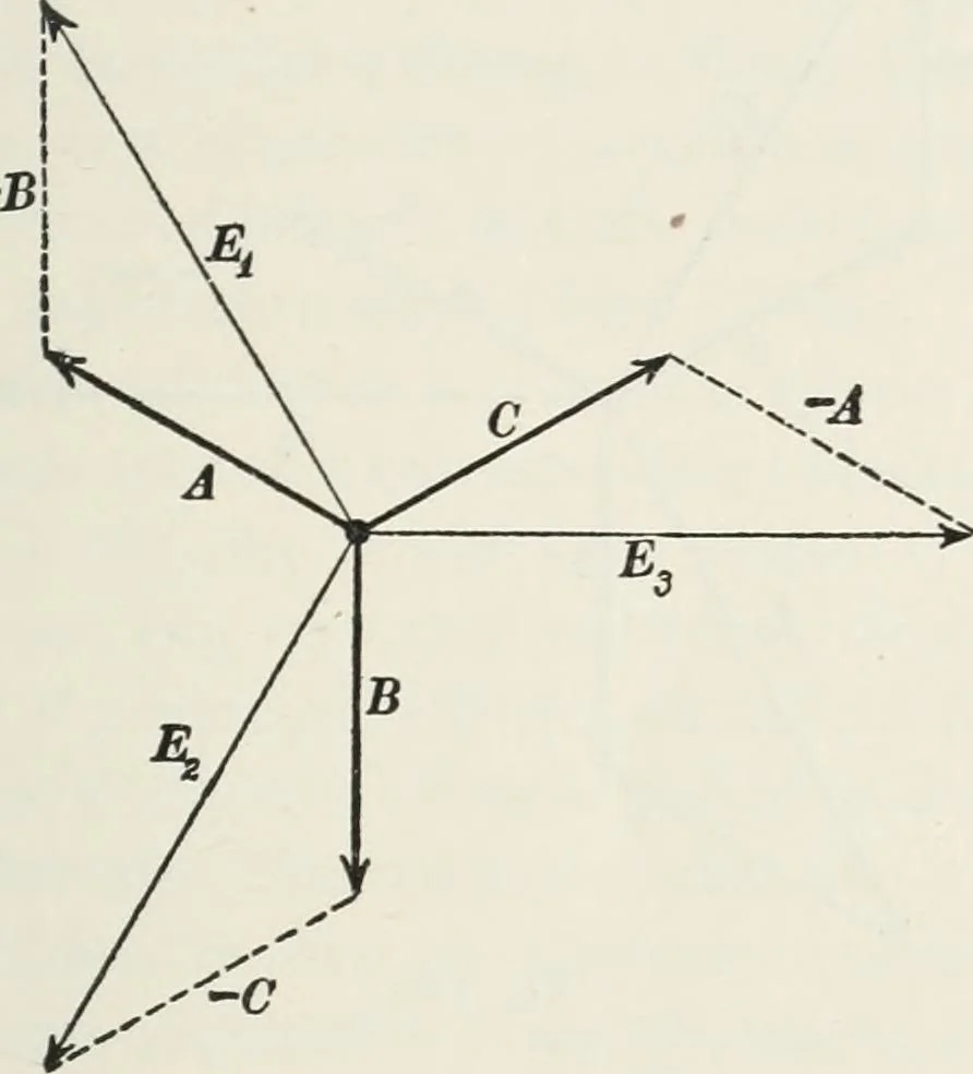 An illustration from Dynamos and motors; a text book for colleges and technical schools, 1911, leaf 240