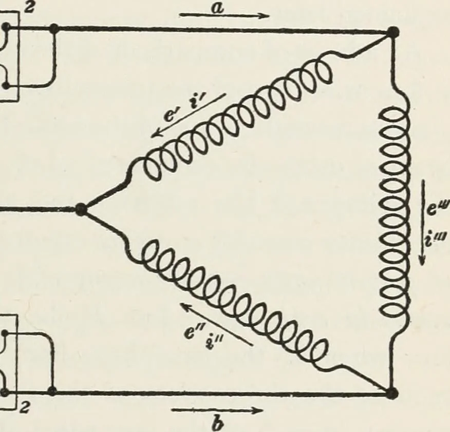 An illustration from Dynamos and motors; a text book for colleges and technical schools, 1911, leaf 244