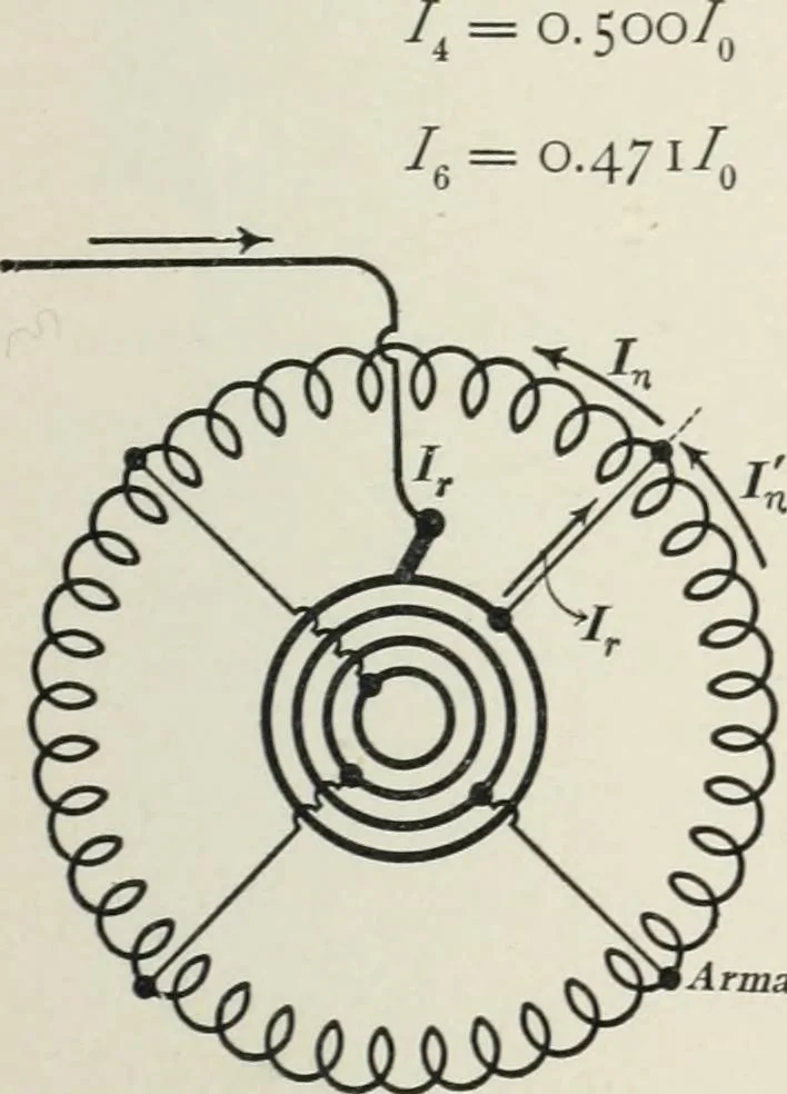 An illustration from Dynamos and motors; a text book for colleges and technical schools, 1911, leaf 314