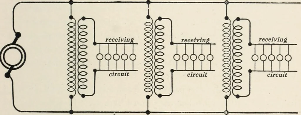 An illustration from Dynamos and motors; a text book for colleges and technical schools, 1911, leaf 334