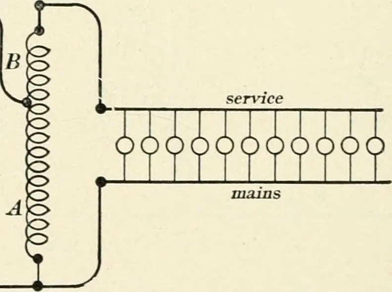 An illustration from Dynamos and motors; a text book for colleges and technical schools, 1911, leaf 337
