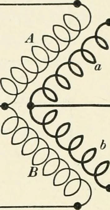 An illustration from Dynamos and motors; a text book for colleges and technical schools, 1911, leaf 339