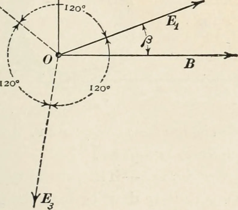 An illustration from Dynamos and motors; a text book for colleges and technical schools, 1911, leaf 342