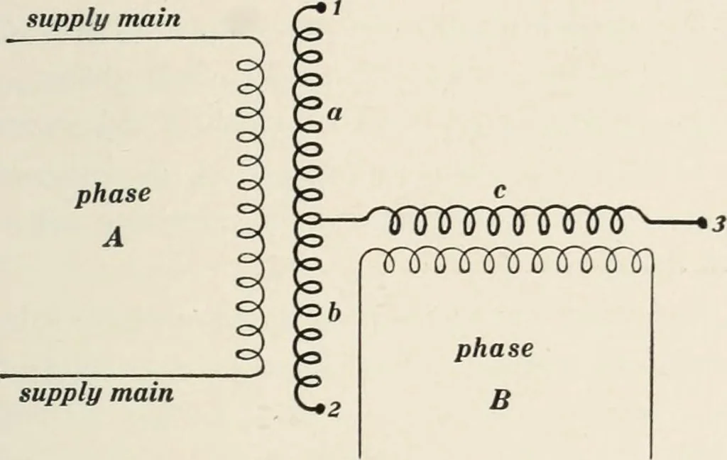 An illustration from Dynamos and motors; a text book for colleges and technical schools, 1911, leaf 346