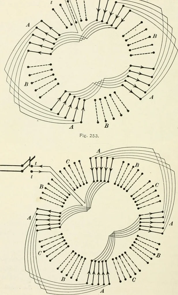 An illustration from Dynamos and motors; a text book for colleges and technical schools, 1911, leaf 353
