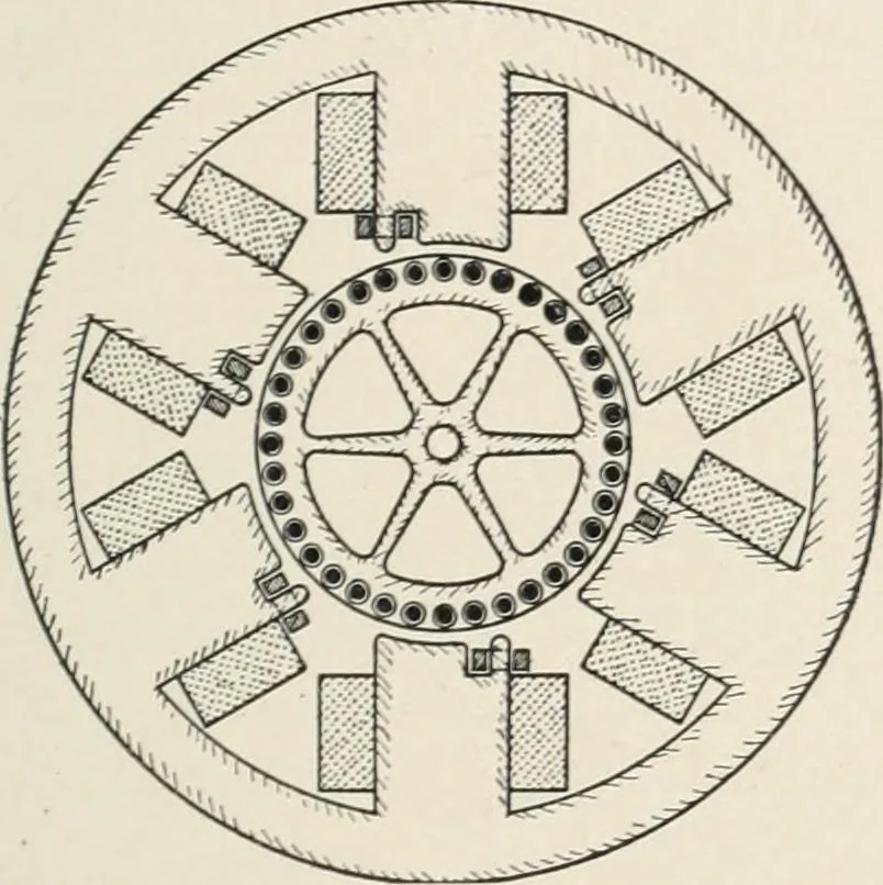 An illustration from Dynamos and motors; a text book for colleges and technical schools, 1911, leaf 376