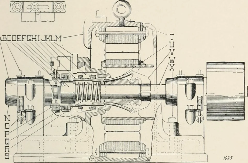 An illustration from Dynamos and motors; a text book for colleges and technical schools, 1911, leaf 396