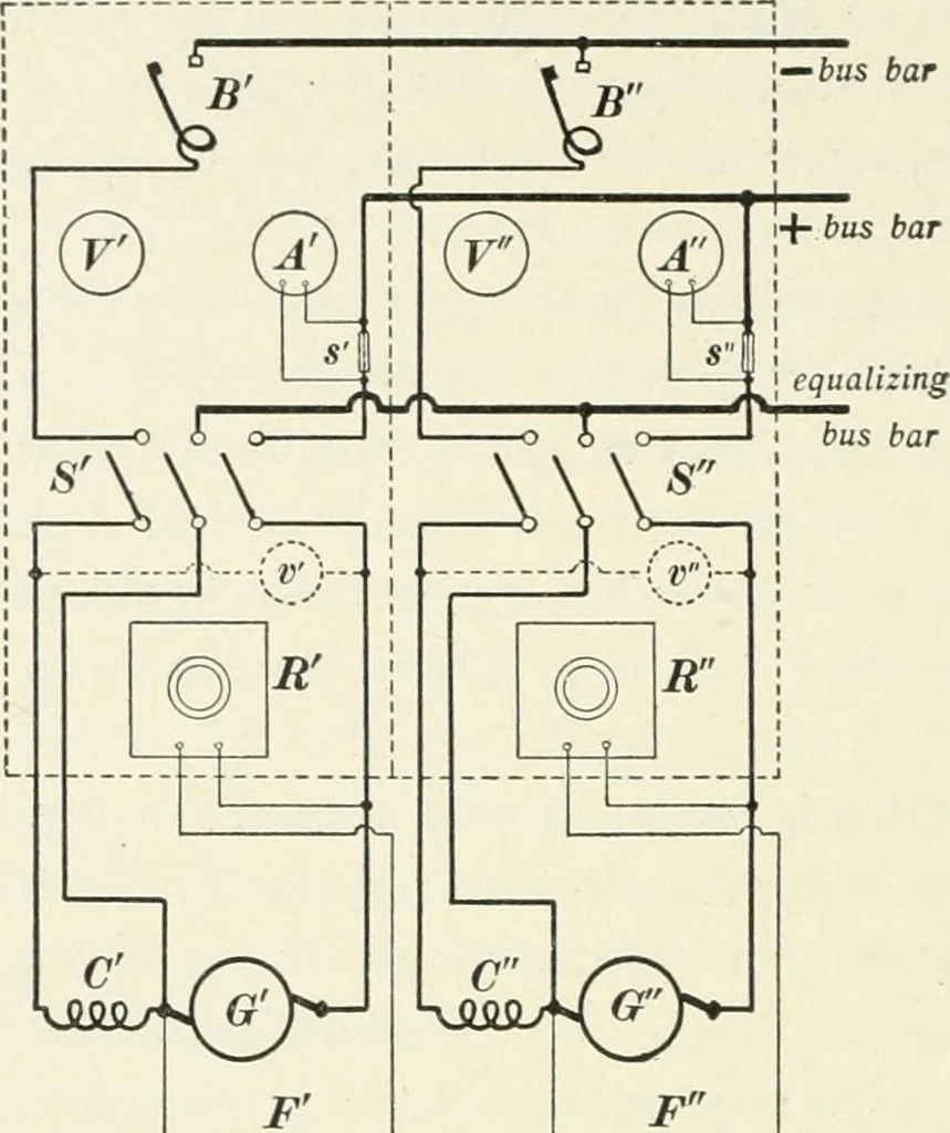 An illustration from Dynamos and motors; a text book for colleges and technical schools, 1911, leaf 403