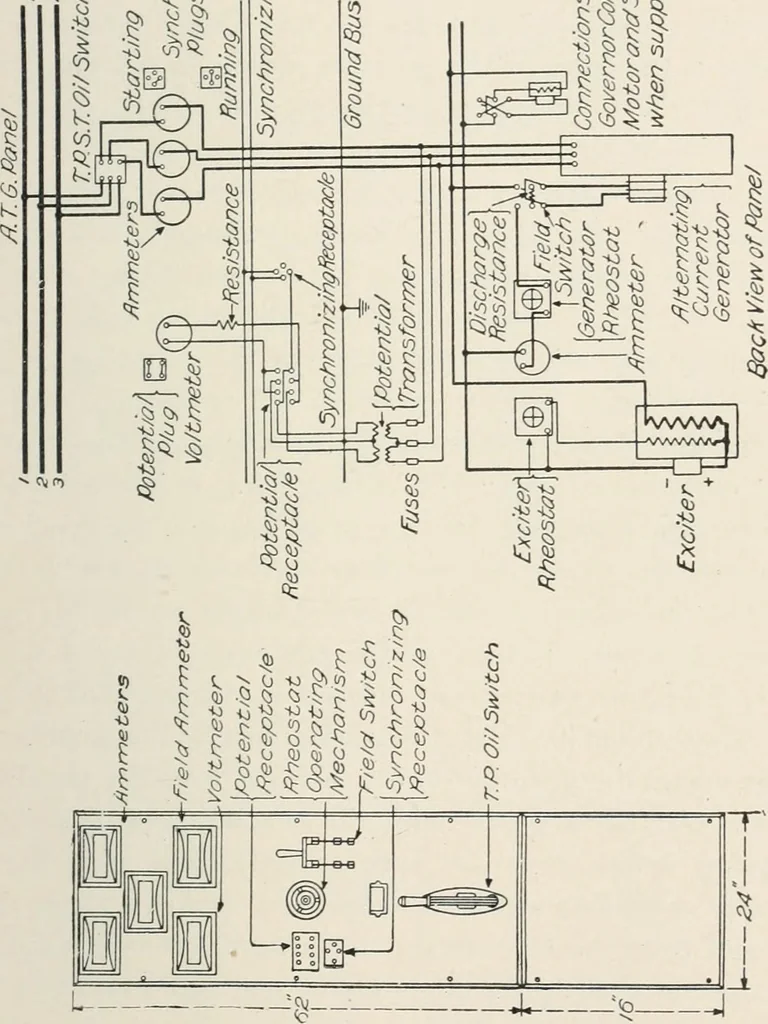 An illustration from Dynamos and motors; a text book for colleges and technical schools, 1911, leaf 404