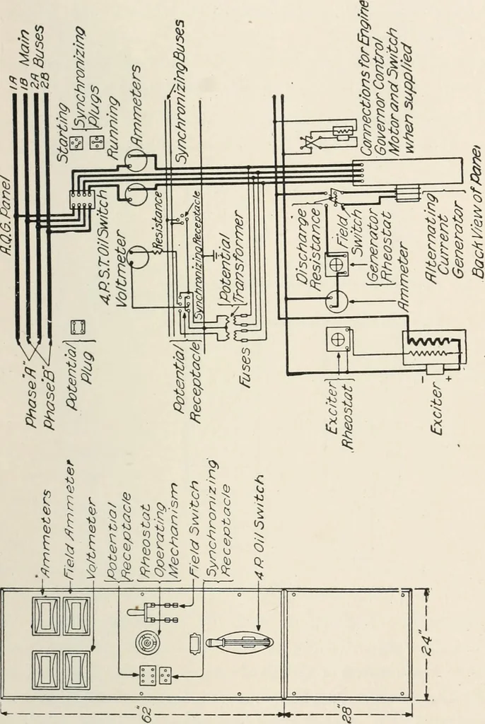 An illustration from Dynamos and motors; a text book for colleges and technical schools, 1911, leaf 406