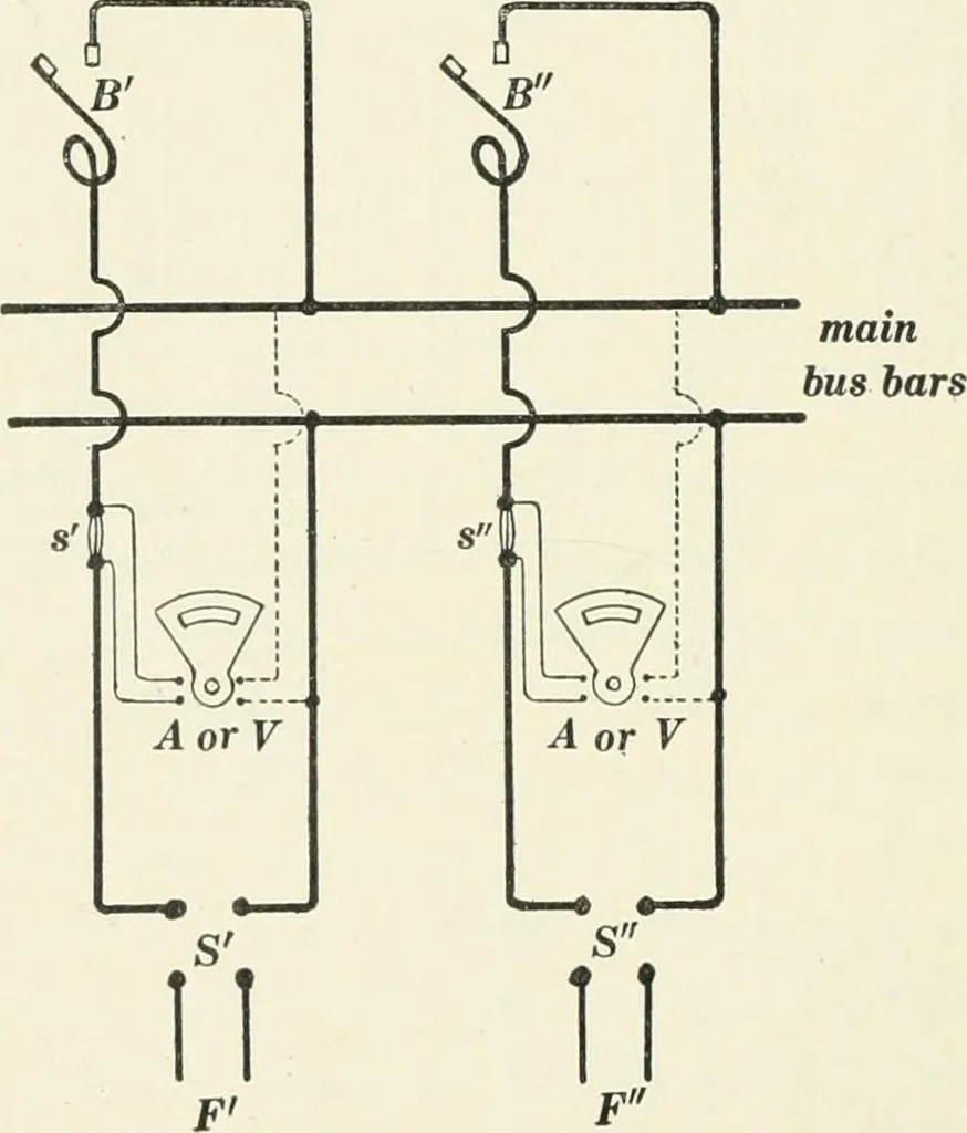 An illustration from Dynamos and motors; a text book for colleges and technical schools, 1911, leaf 407