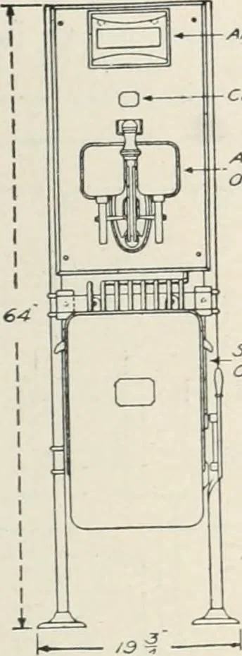 An illustration from Dynamos and motors; a text book for colleges and technical schools, 1911, leaf 412