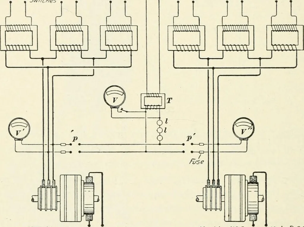 An illustration from Dynamos and motors; a text book for colleges and technical schools, 1911, leaf 413