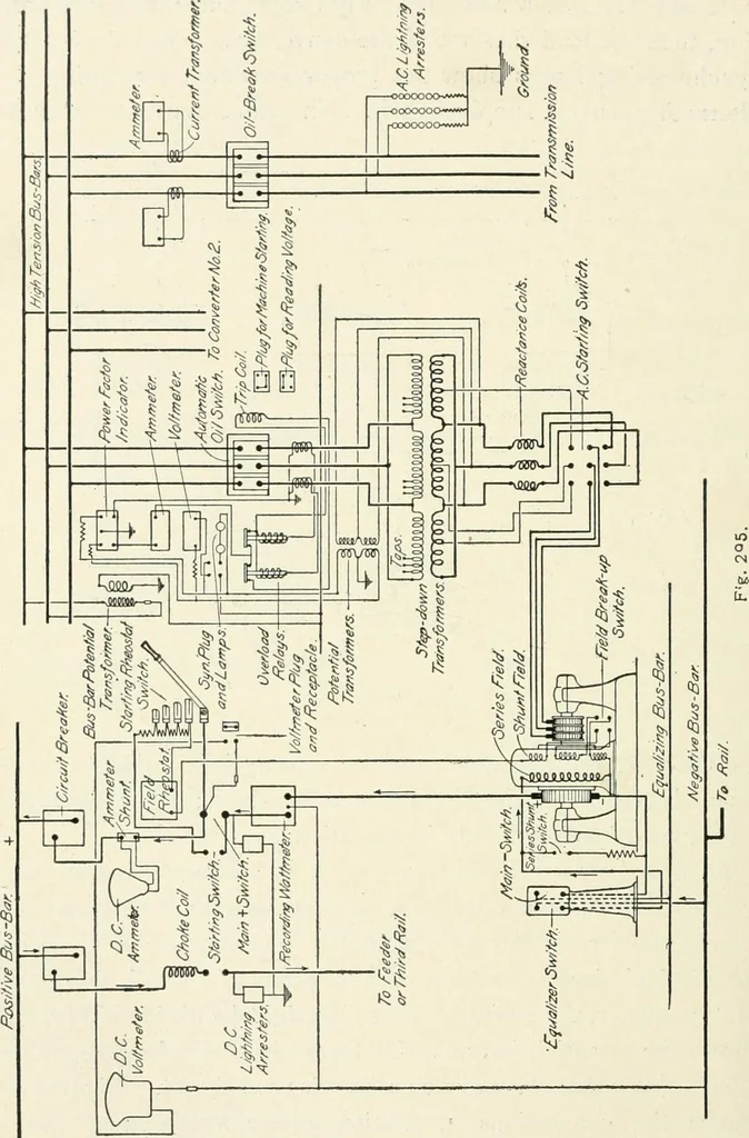 An illustration from Dynamos and motors; a text book for colleges and technical schools, 1911, leaf 415