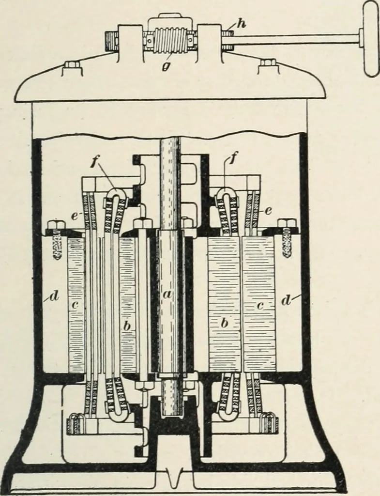 An illustration from Dynamos and motors; a text book for colleges and technical schools, 1911, leaf 418