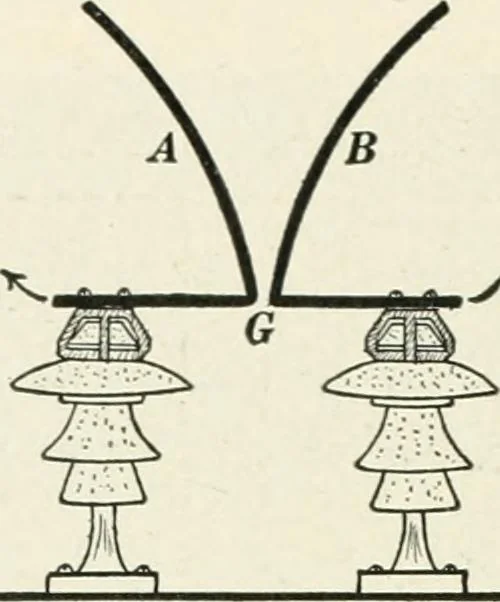 An illustration from Dynamos and motors; a text book for colleges and technical schools, 1911, leaf 427