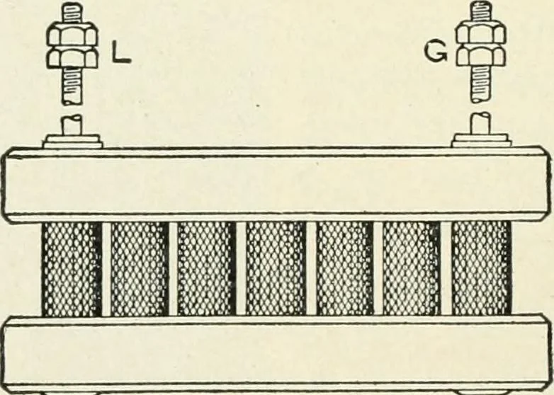 An illustration from Dynamos and motors; a text book for colleges and technical schools, 1911, leaf 429