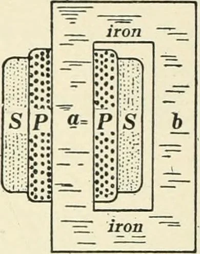 An illustration from Dynamos and motors; a text book for colleges and technical schools, 1911, leaf 47