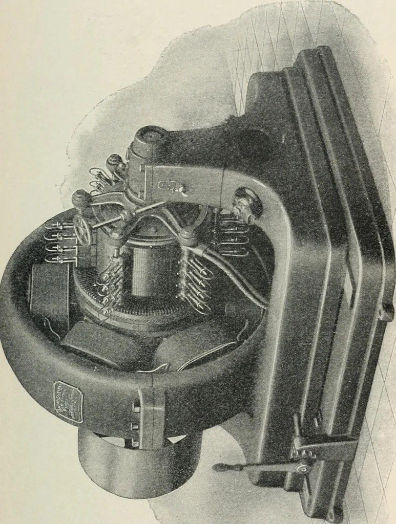 An illustration from Dynamos and motors; a text book for colleges and technical schools, 1911, leaf 62