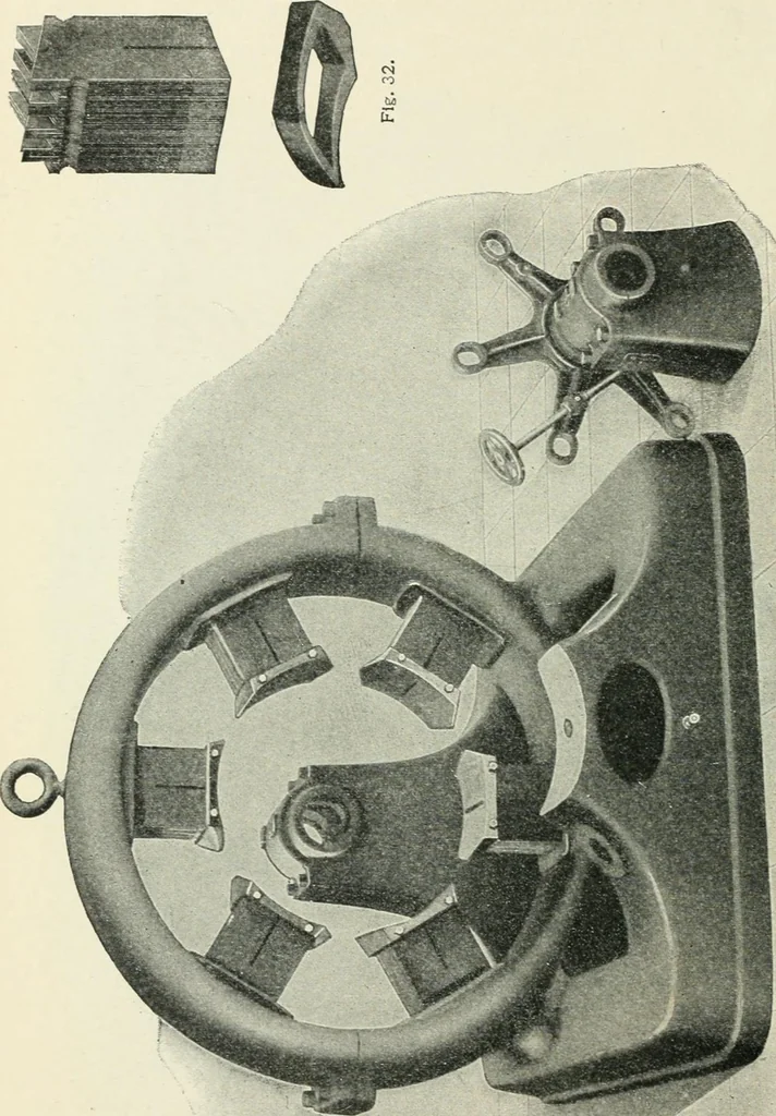 An illustration from Dynamos and motors; a text book for colleges and technical schools, 1911, leaf 63