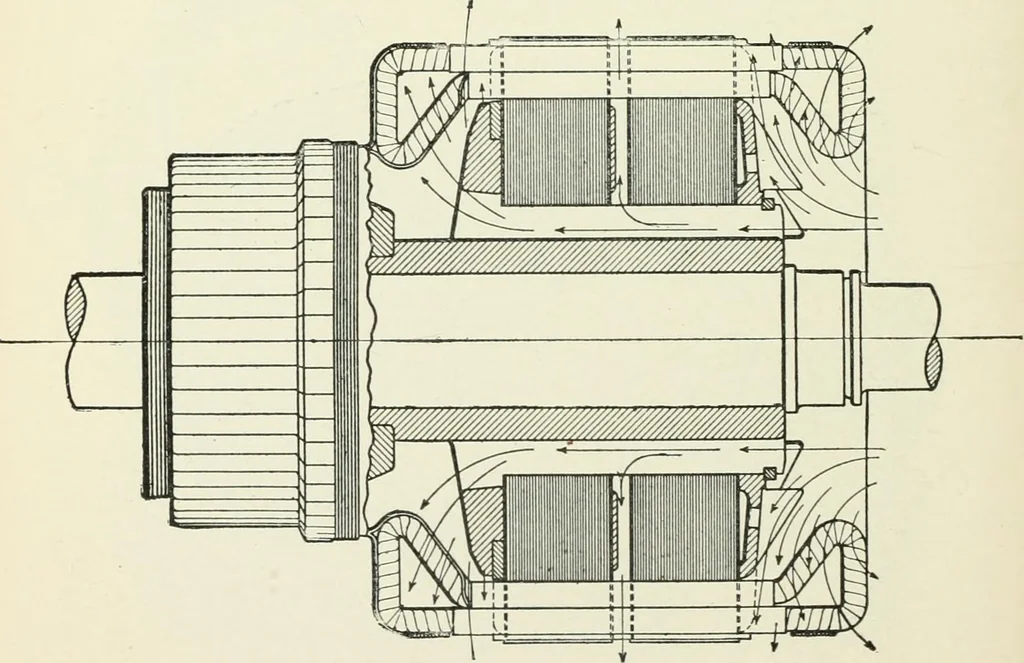 An illustration from Dynamos and motors; a text book for colleges and technical schools, 1911, leaf 65