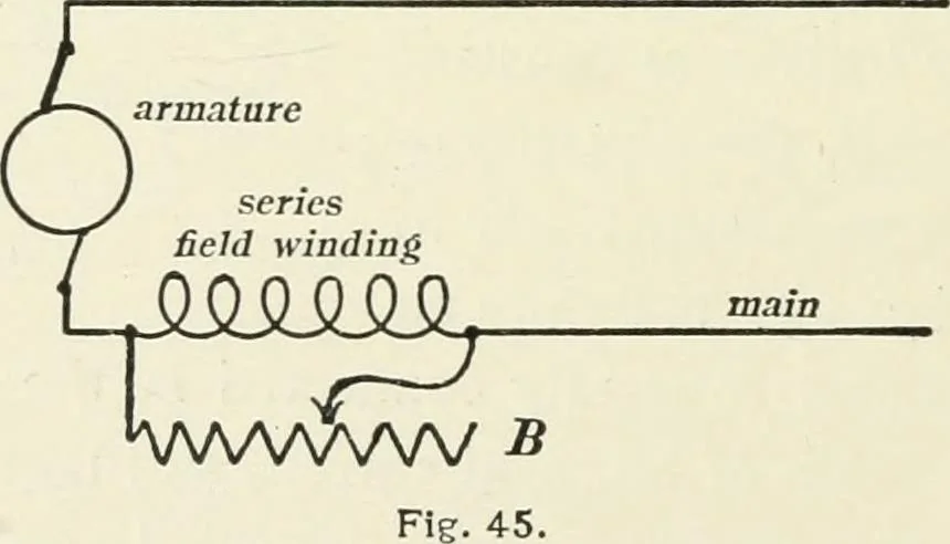 An illustration from Dynamos and motors; a text book for colleges and technical schools, 1911, leaf 71