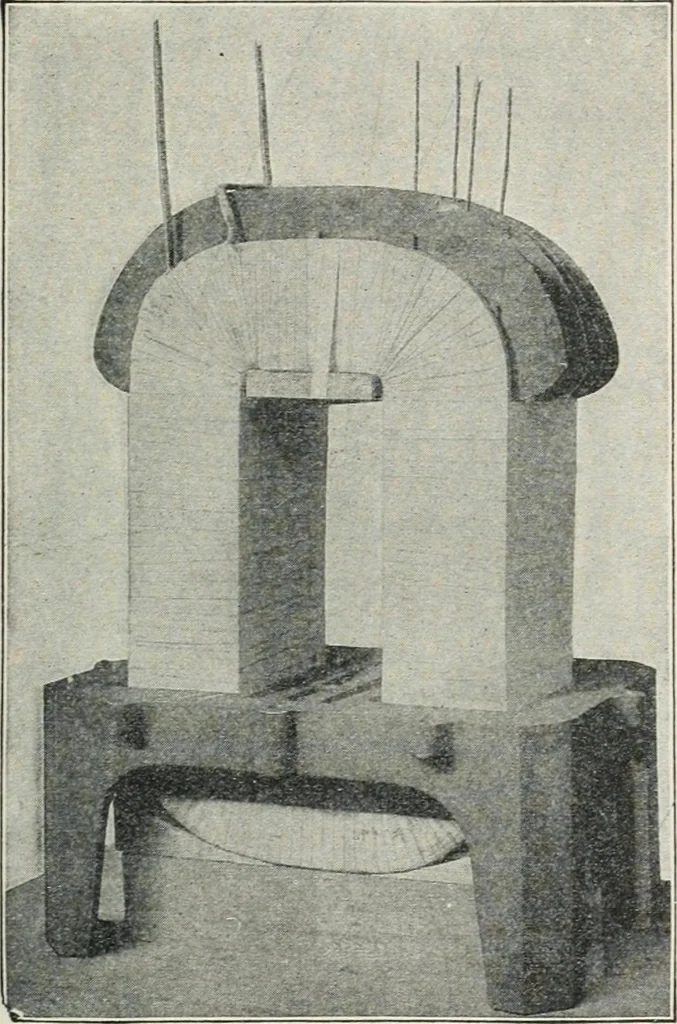 An illustration from Dynamos and motors; a text book for colleges and technical schools, 1911, leaf 80