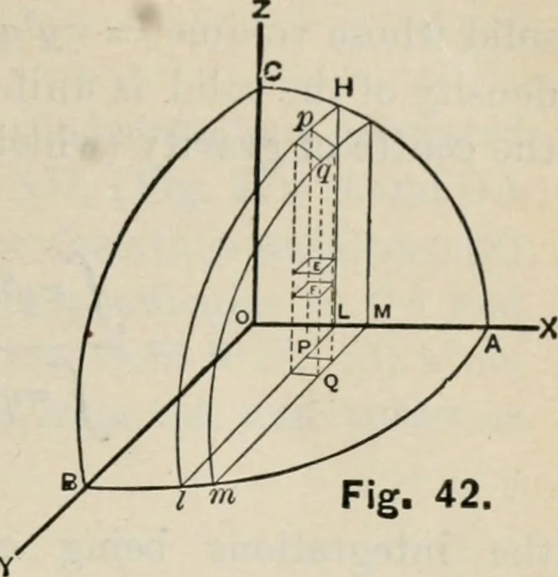 An illustration from An elementary treatise on analytic mechanics : With numerous examples, 1912, leaf 145