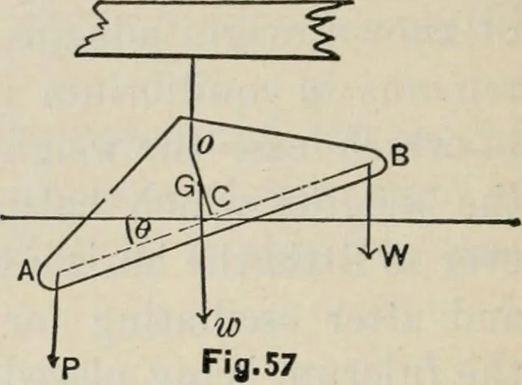 An illustration from An elementary treatise on analytic mechanics : With numerous examples, 1912, leaf 204