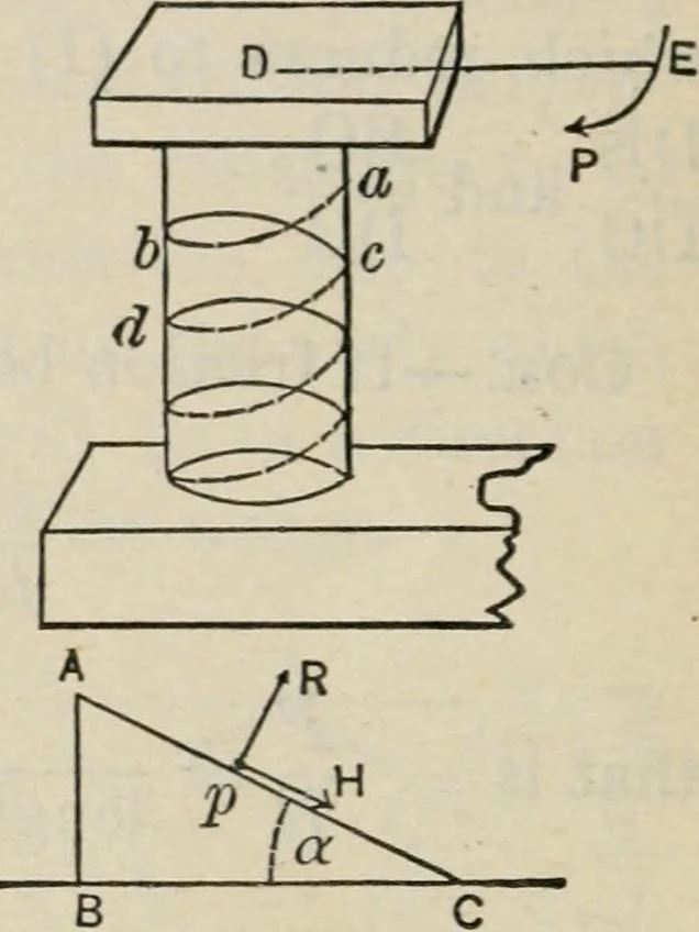 An illustration from An elementary treatise on analytic mechanics : With numerous examples, 1912, leaf 222