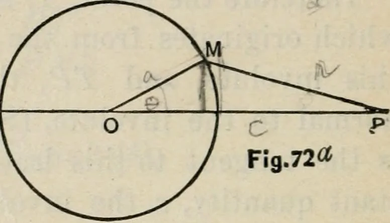 An illustration from An elementary treatise on analytic mechanics : With numerous examples, 1912, leaf 244