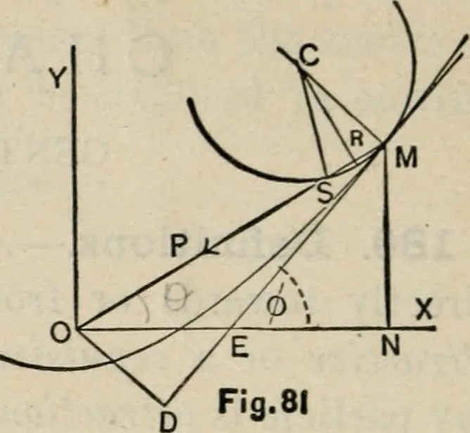 An illustration from An elementary treatise on analytic mechanics : With numerous examples, 1912, leaf 340