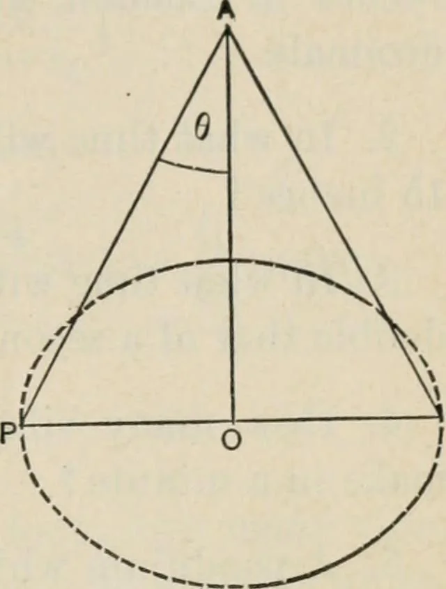 An illustration from An elementary treatise on analytic mechanics : With numerous examples, 1912, leaf 379