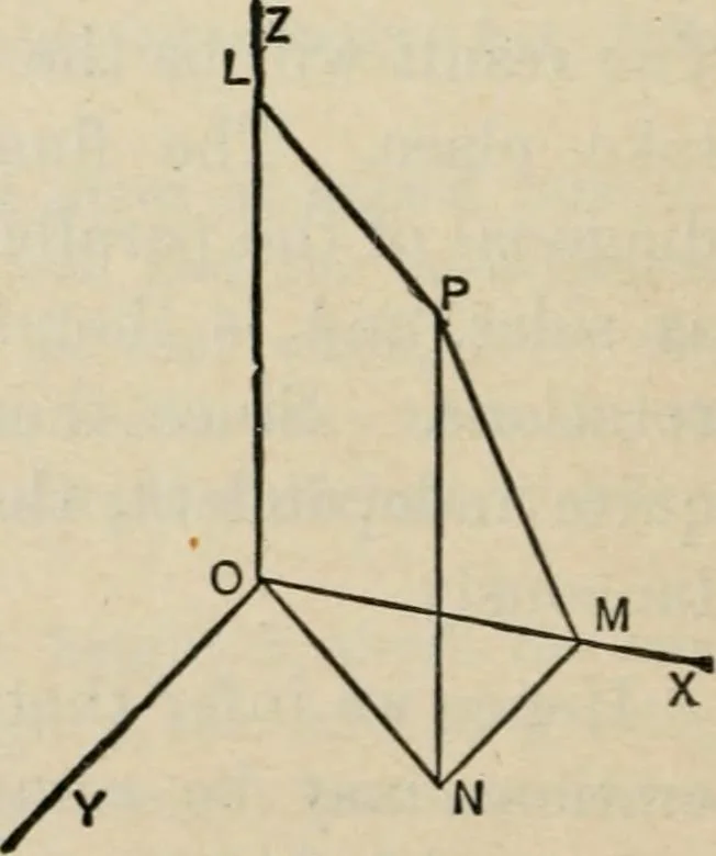 An illustration from An elementary treatise on analytic mechanics : With numerous examples, 1912, leaf 512