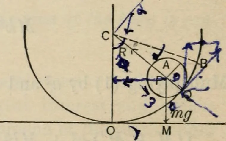 An illustration from An elementary treatise on analytic mechanics : With numerous examples, 1912, leaf 524