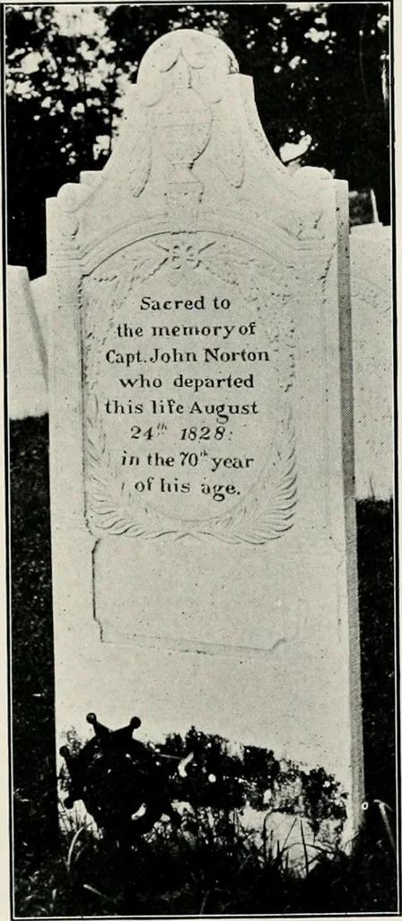 An illustration from Early American folk pottery, including the history of Bennington pottery, 1918, leaf 25