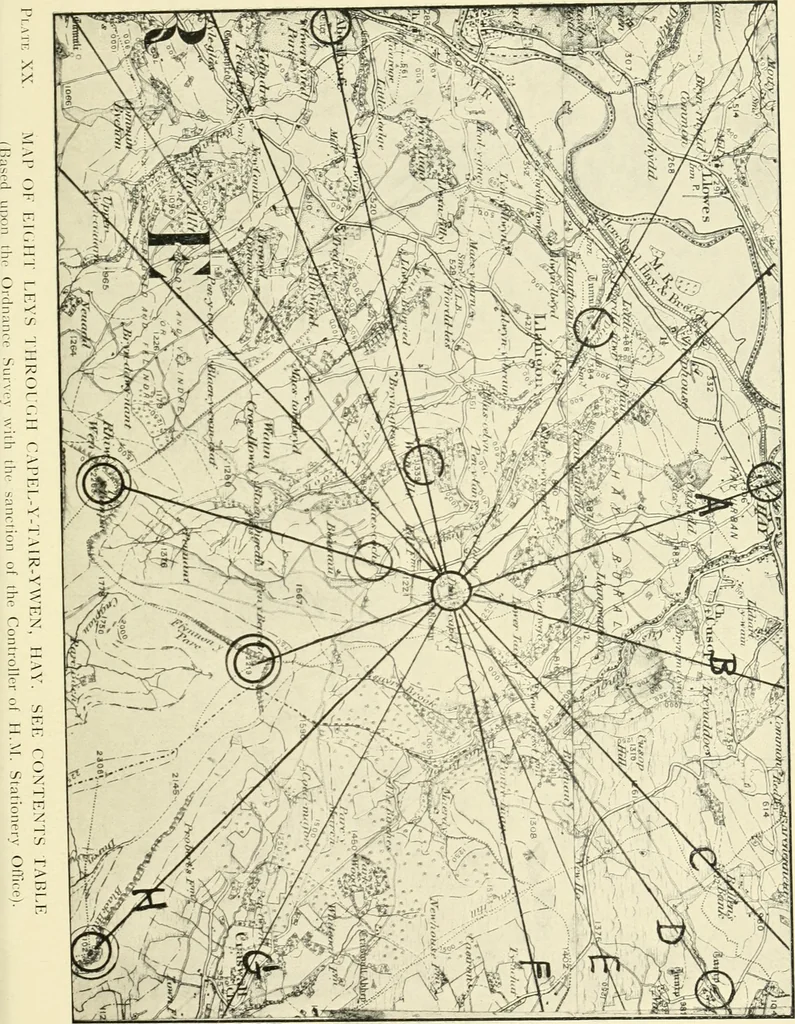 An illustration from Early British trackways : moats, mounds, camps, and sites, 1922, leaf 75