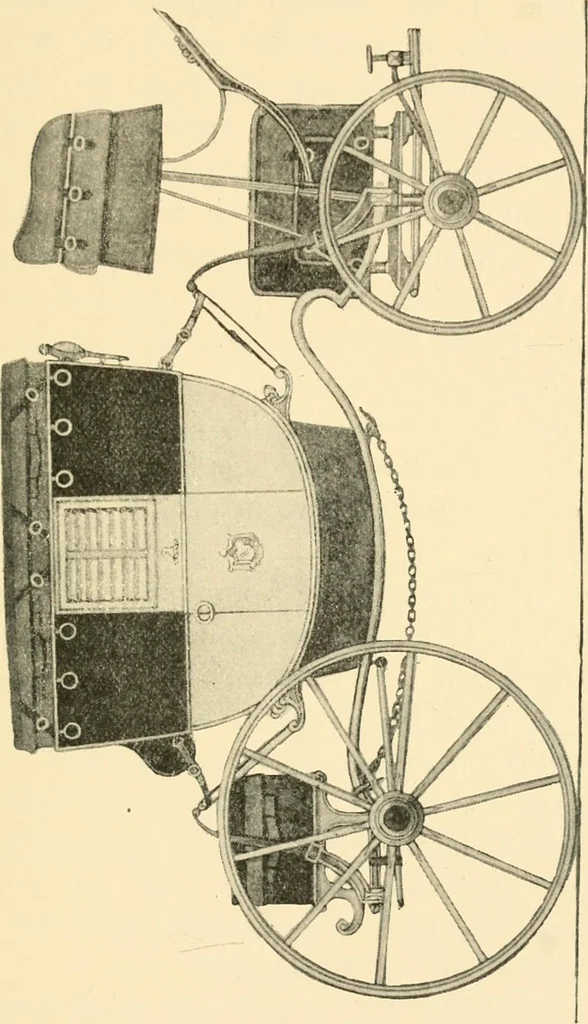 An illustration from Early carriages and roads, 1903, leaf 100