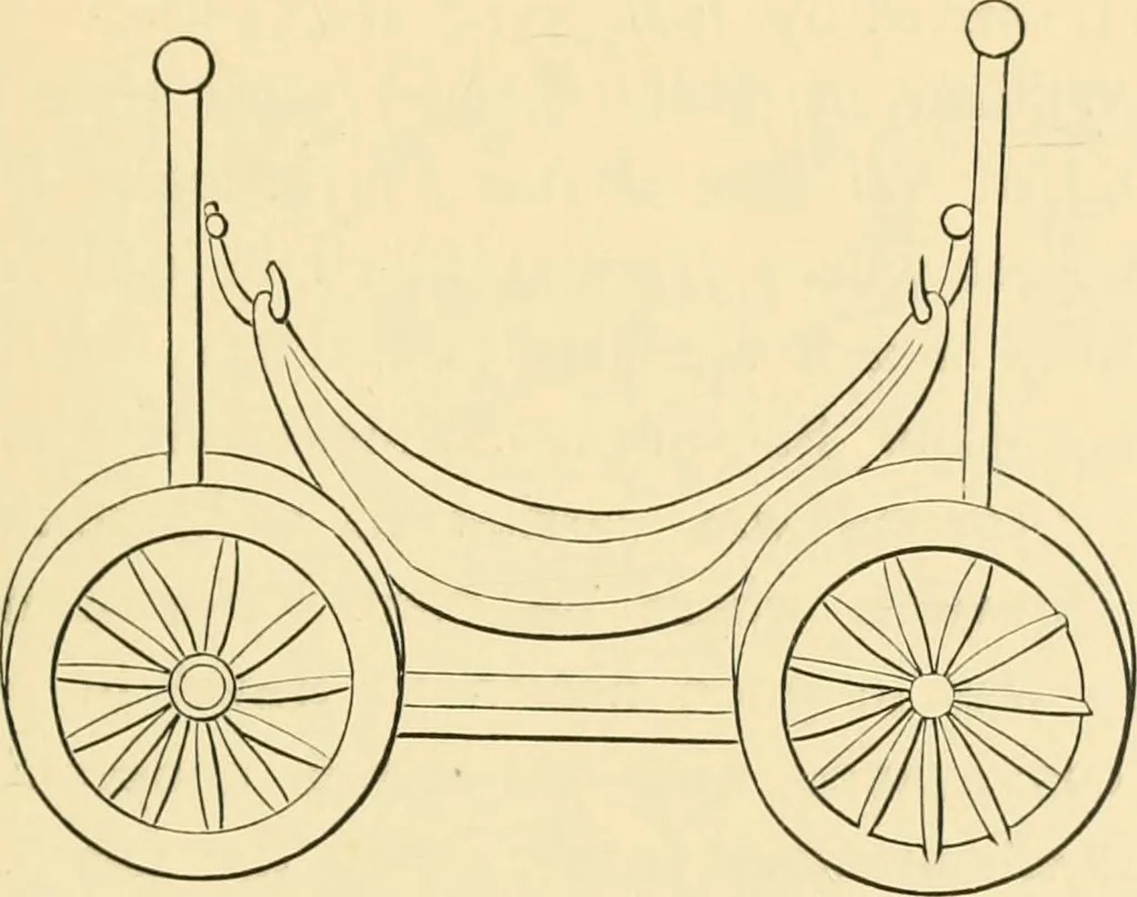 An illustration from Early carriages and roads, 1903, leaf 18