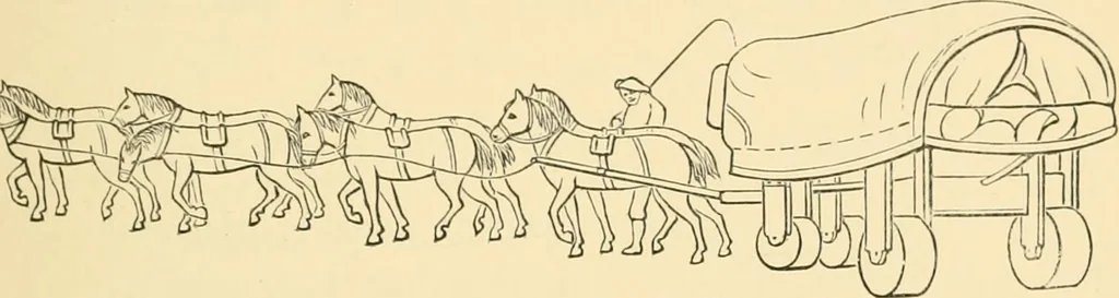 An illustration from Early carriages and roads, 1903, leaf 94