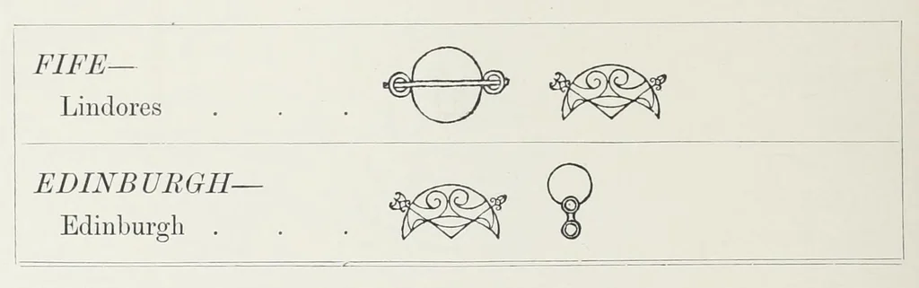 An illustration from The early Christian monuments of Scotland, 1903, leaf 244