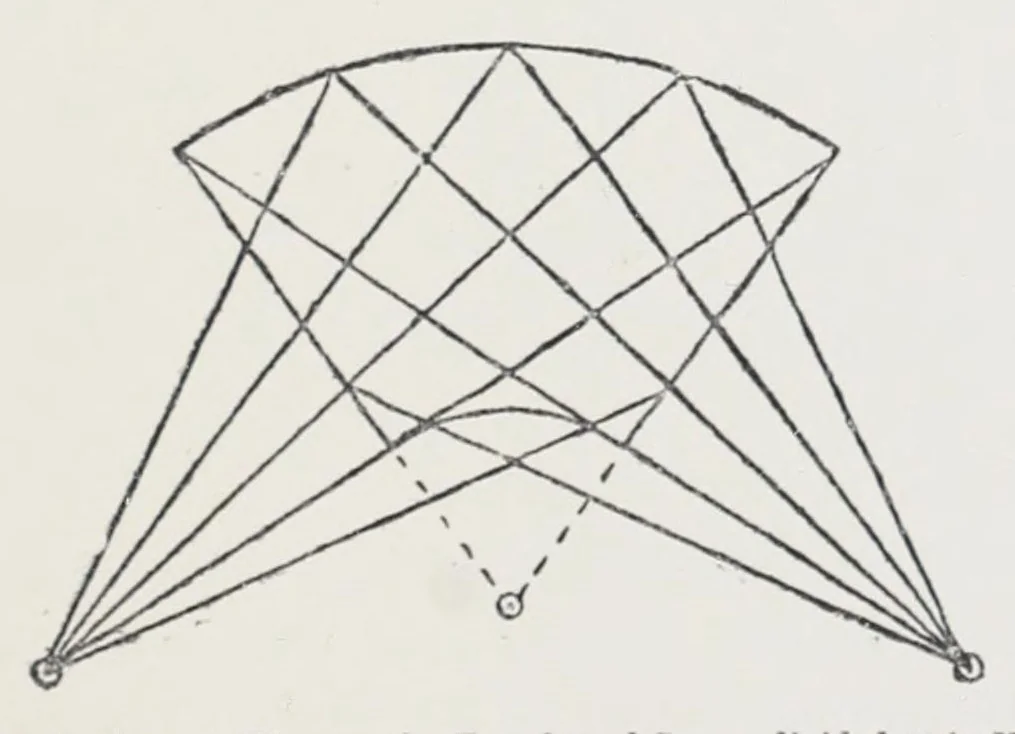 An illustration from The early Christian monuments of Scotland, 1903, leaf 287