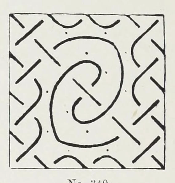 An illustration from The early Christian monuments of Scotland, 1903, leaf 326