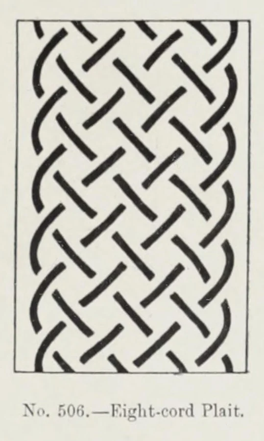 An illustration from The early Christian monuments of Scotland, 1903, leaf 355