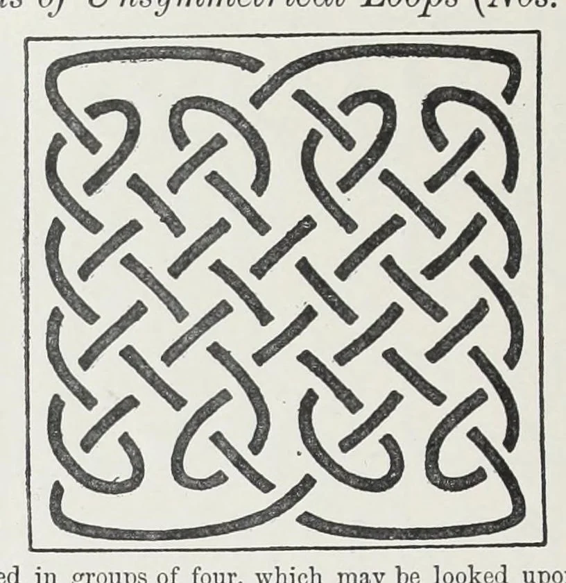 An illustration from The early Christian monuments of Scotland, 1903, leaf 380