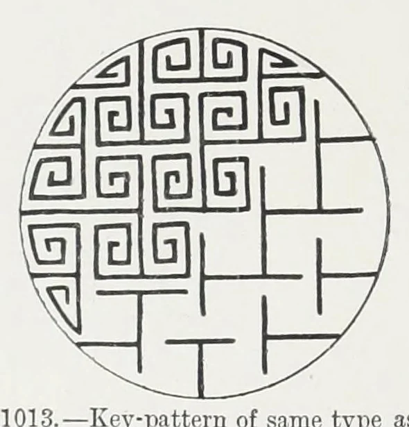 An illustration from The early Christian monuments of Scotland, 1903, leaf 512