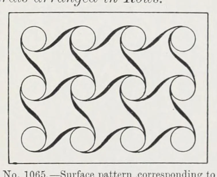 An illustration from The early Christian monuments of Scotland, 1903, leaf 543
