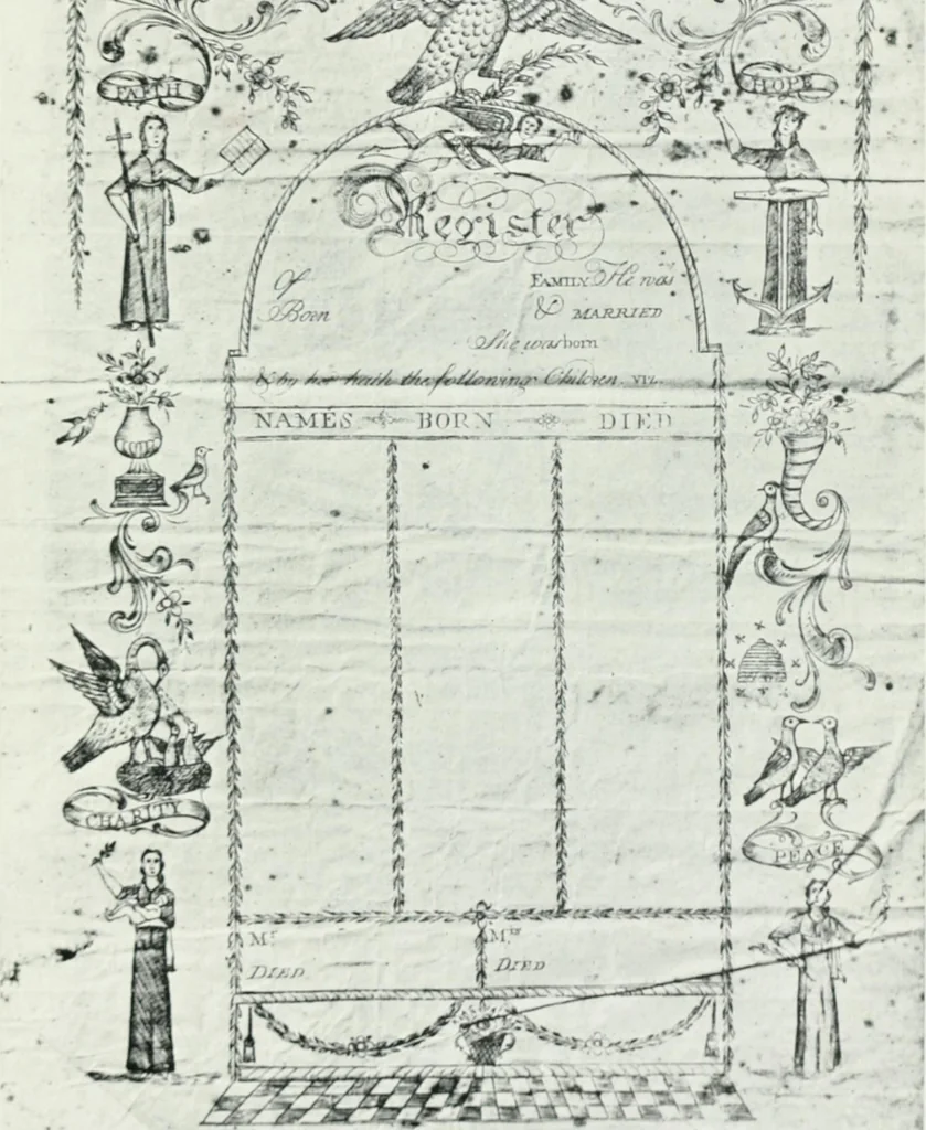 An illustration from An early Connecticut engraver and his work, 1906, leaf 100