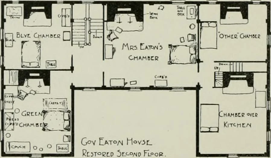 An illustration from Early Connecticut houses; an historical and architectural study, 1900, leaf 124